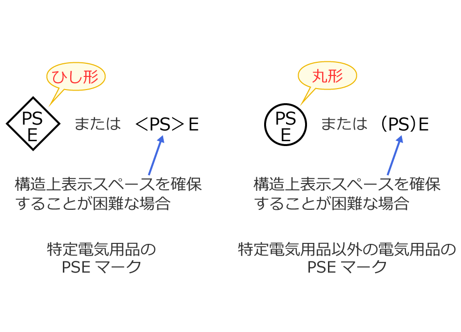 �d�C�p�i���S�@