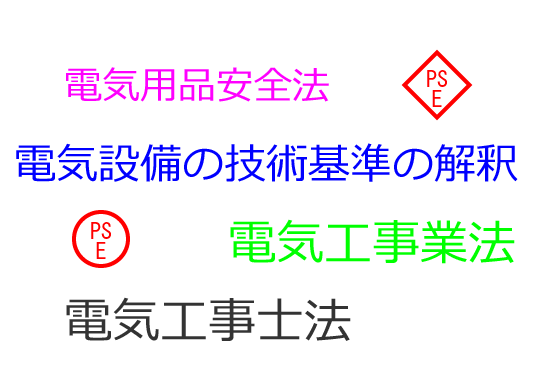 �d�C�H���̖@�K�@��