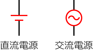 �����d���ƌ𗬓d���̐}�L��