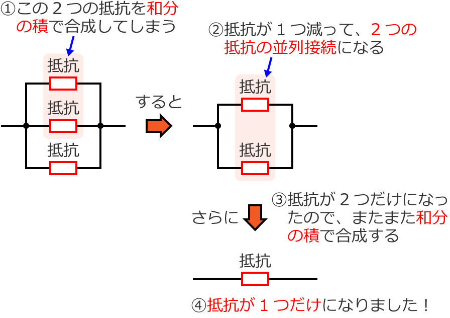 ��R��3����ڑ����ꂽ��H�̍�����R�̋��ߕ�