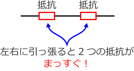 �L�΂��ƒ���ڑ��ɂȂ��Ă���