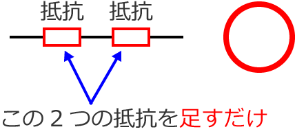 ����ڑ��̒�R�̍����C���s�[�_���X