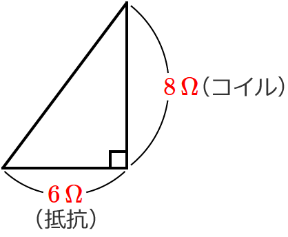 �����C���s�[�_���X�����߂�����}