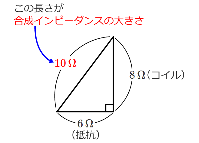 �𗬉�H�̃C���s�[�_���X