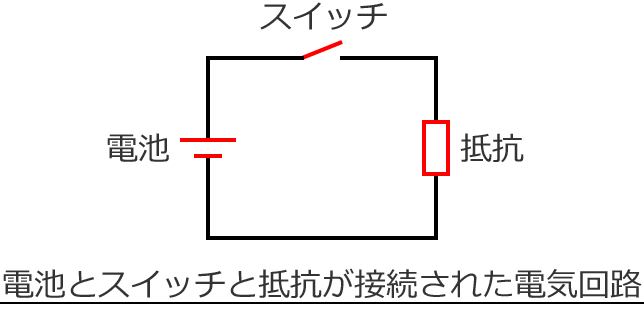 �d�r�ƃX�C�b�`�ƒ�R���ڑ����ꂽ�d�C��H