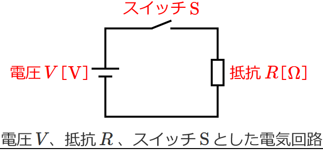 �d��V�A��RR�A�X�C�b�`S�Ƃ����d�C��H