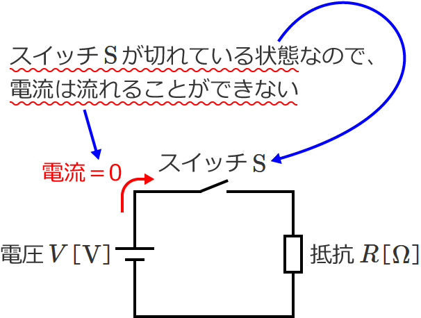 �X�C�b�`���؂�Ă���̂œd���͗���邱�Ƃ��ł��Ȃ�