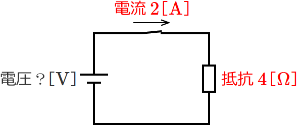 �I�[���̖@�����g���ēd�������߂�d�C��H�i���l�ŗ^����ꂽ�ꍇ�j