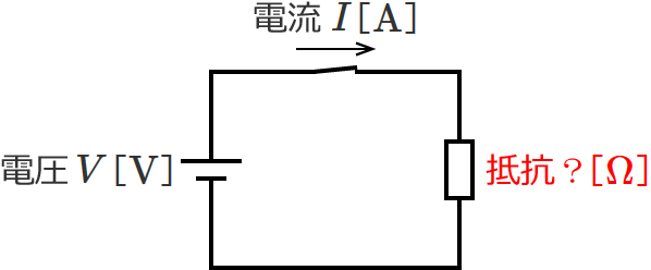 �I�[���̖@�����g���Ē�R�����߂�d�C��H