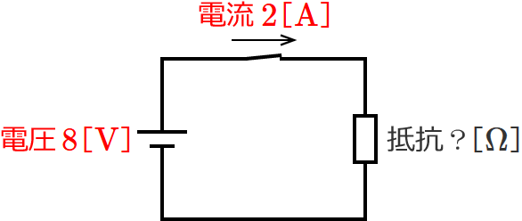 �I�[���̖@�����g���Ē�R�����߂�d�C��H�i���l�ŗ^����ꂽ�ꍇ�j