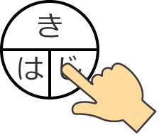 �u���E�́E���v�̐����}④