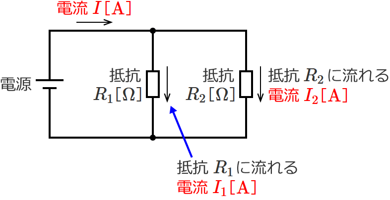 �����̐�����H�}