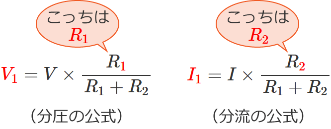 �����̌����ƕ����̌����̕��q�̒�R�͈قȂ�