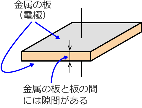 �R���f���T