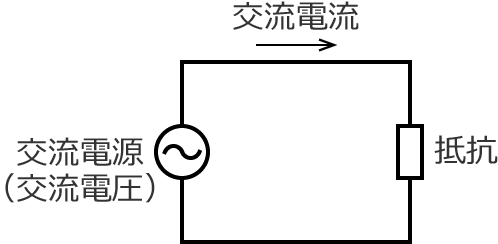 �𗬓d���ɒ�R���ڑ����ꂽ��H