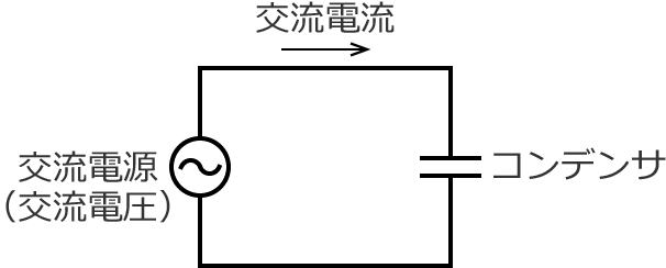 �R���f���T���𗬓d���ɐڑ����ꂽ��H