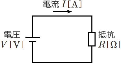 �d�͂̎��̐�����H�}