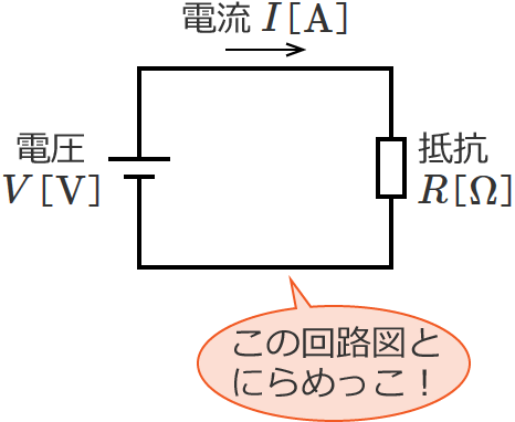 ���̉�H�}�Ƃɂ�߂���