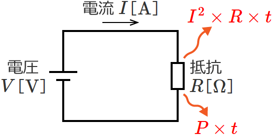 ���M�ʂ̎��̃C���[�W�}