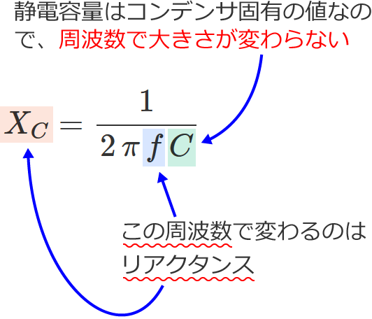 �Ód�e�ʂ͎��g���ŕς��Ȃ��A���A�N�^���X�͎��g���ŕς��