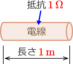 ����1m��1���̓d��