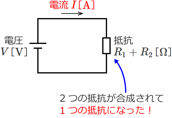 �����R��1�ɍ���������H�}