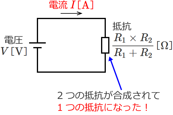 �����R��1�ɍ���������H�}