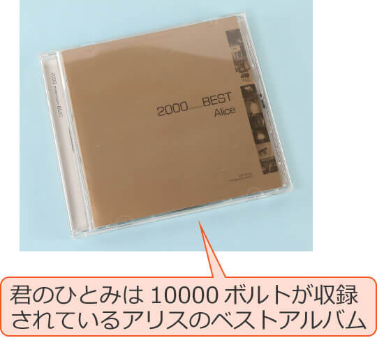 �N�̂ЂƂ݂�10000�{���g