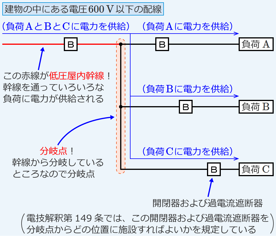 �����ƕ���_