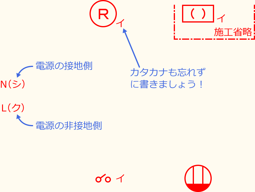 ����d�C�H���m�Z�\���������̕����}�̊�{�I�ȏ�����①