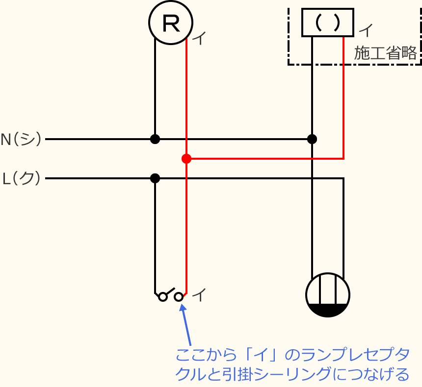 ����d�C�H���m�Z�\���������̕����}�̊�{�I�ȏ�����④