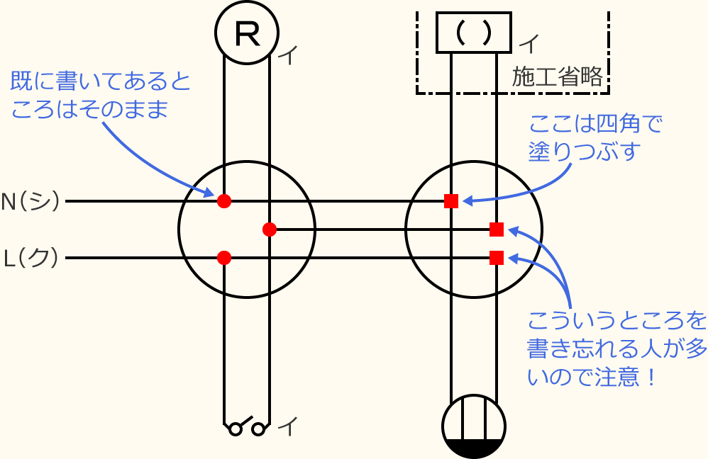 ����d�C�H���m�Z�\���������̕����}�̊�{�I�ȏ�����⑥