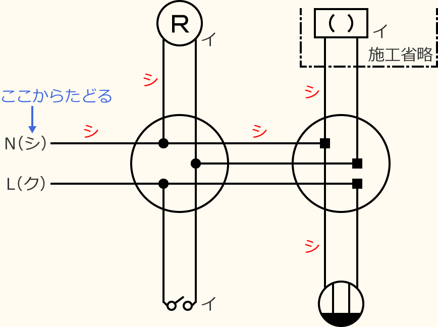 ����d�C�H���m�Z�\���������̕����}�̊�{�I�ȏ�����⑦
