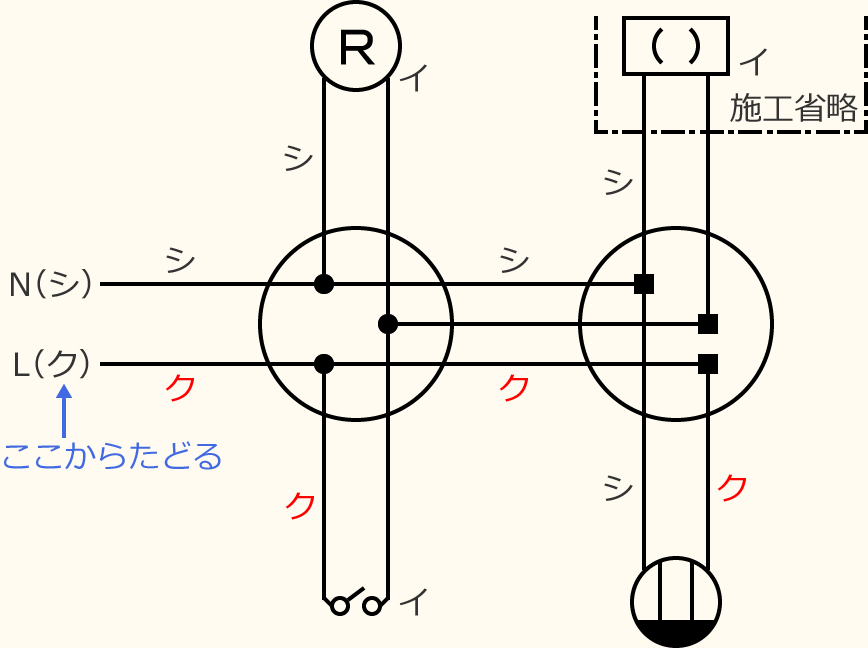 ����d�C�H���m�Z�\���������̕����}�̊�{�I�ȏ�����⑧