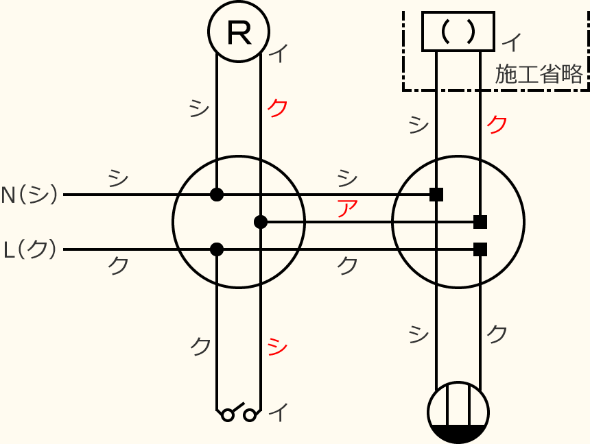 ����d�C�H���m�Z�\���������̕����}�̊�{�I�ȏ�����⑨