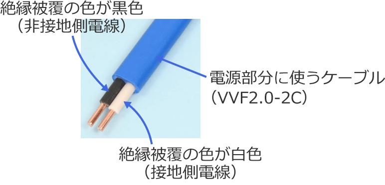 �d���̐≏�핢�̐F�i���F�Ɣ��F�j