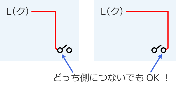 �X�C�b�`�ւ̐��̂Ȃ���