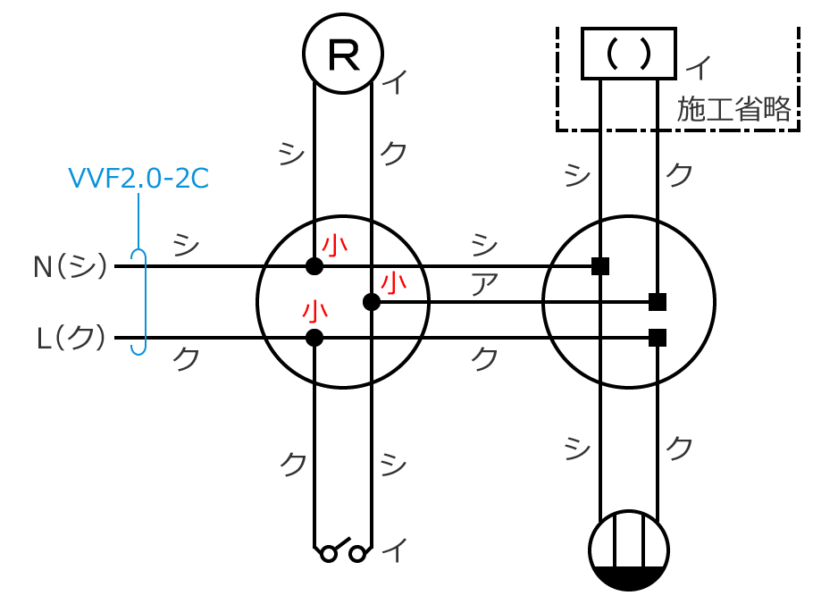 �ȒP�ȕ����}