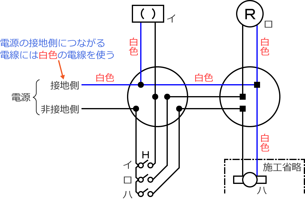 �ڒn���d���ɔ��F�̓d�����g�����