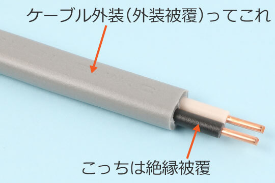 �P�[�u���O���i�O���핢�j�Ɛ≏�핢