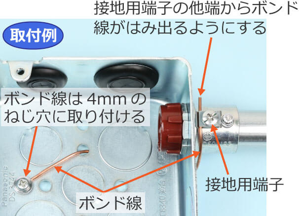 �{���h���̎��t����