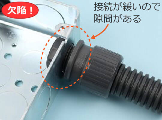 �ǂƃ{�b�N�X�Ƃ̐ڑ����ɂ������������Ƃ��d���ǁiPF�ǁj�̌��ׂ̗�