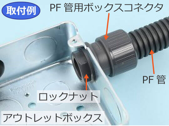 �����������Ƃ��d���ǍH���̍\�����i�i�����������Ƃ��d���ǁiPF�ǁj�APF�Ǘp�{�b�N�X�R�l�N�^�A�A�E�g���b�g�{�b�N�X�A���b�N�i�b�g�j�̎��t����