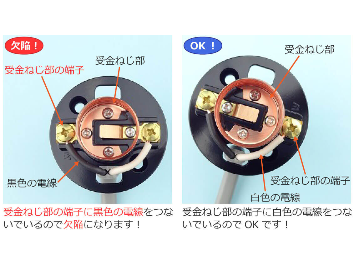 ����d�C�H���m�Z�\�����̌��ׂƌ��ׂ̔��f�