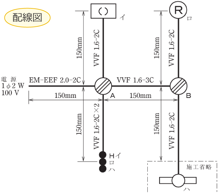 �ߋ��ɏo�肳�ꂽ����d�C�H���m�Z�\�����̔z���}