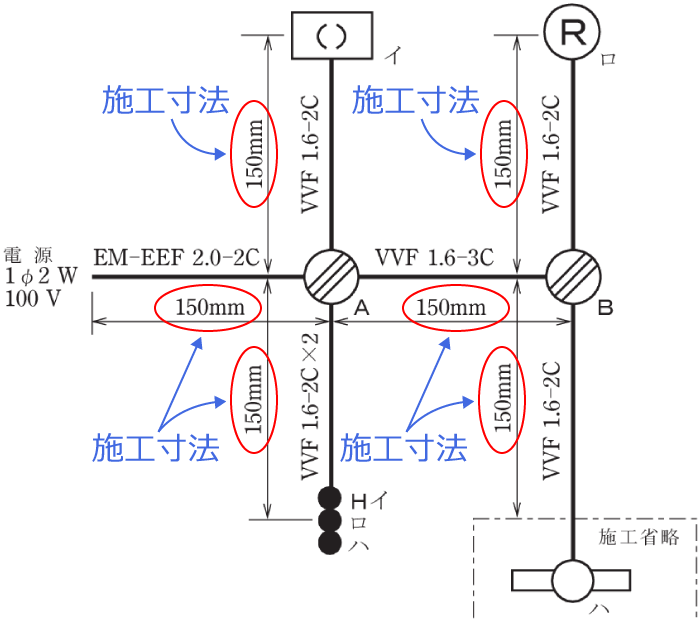 �z���}�ɋL�ڂ���Ă���{�H���@