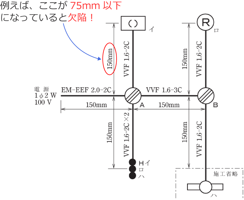 �{�H���@�̌��ׂɂȂ��