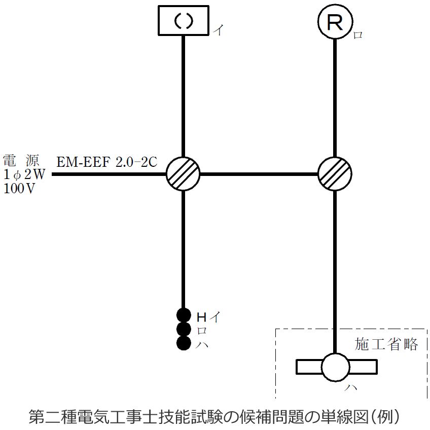 ����d�C�H���m�Z�\�����̌����̒P���}�i��j