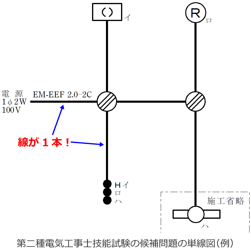 �P���}�̐����}