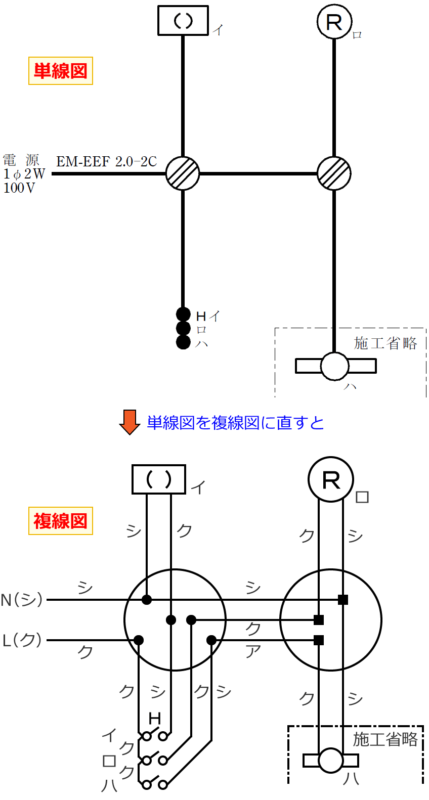 �P���}�ƕ����}�̗�